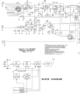 Heathkit DX-60B - Schematic 
